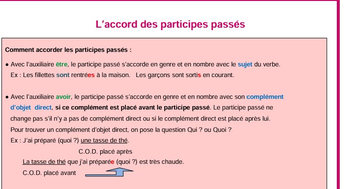 accord des participes passés